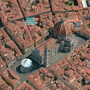  Appartamento Red Loft Near Duomo-hosted By Sweetstay
